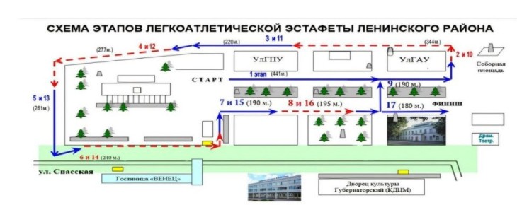 ������������ �������� ������� � ���������� 18 ������