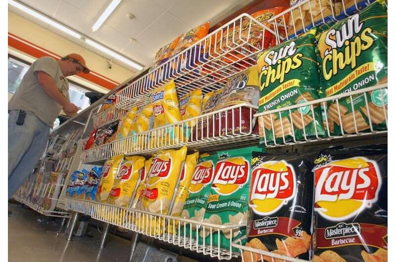 Женщины поколения X: пищевая зависимость от ультраобработанных продуктов