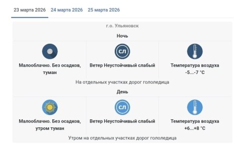 Гололедица, туман и небольшой дождь