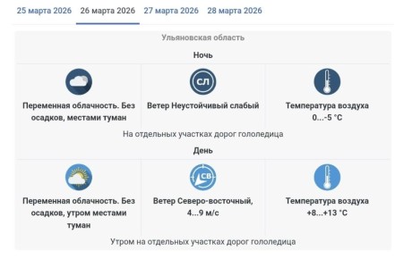 ����������, ����� � ���������� �� +16