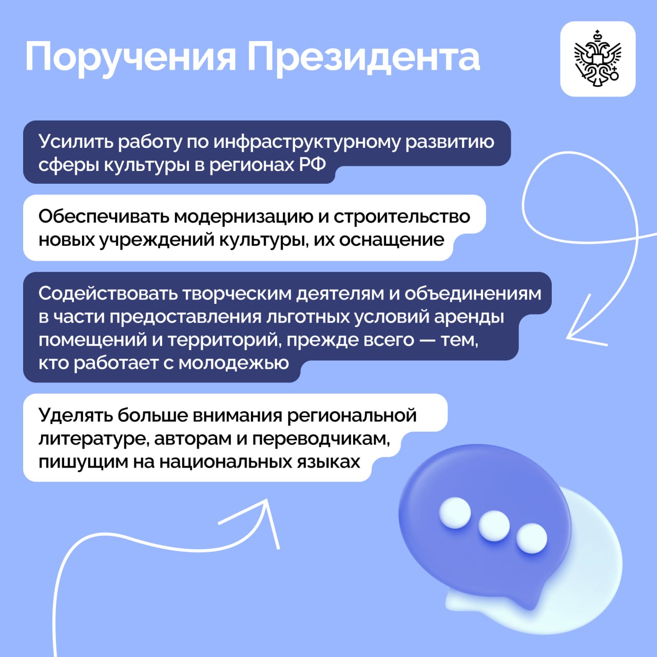 Владимир Путин провел заседание Совета при Президенте по культуре Владимир Путин провел заседание Совета при Президенте по культуре