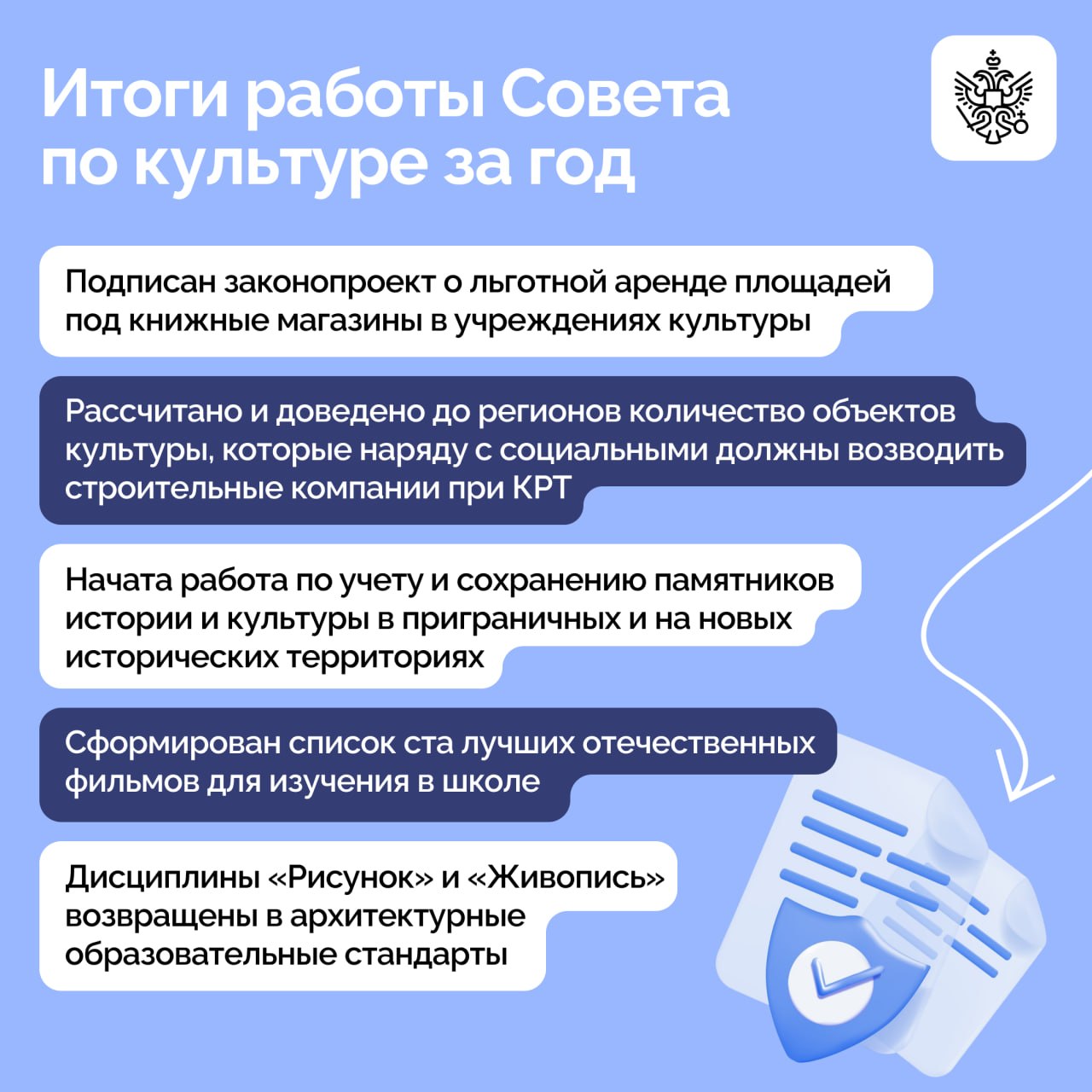Владимир Путин провел заседание Совета при Президенте по культуре Владимир Путин провел заседание Совета при Президенте по культуре