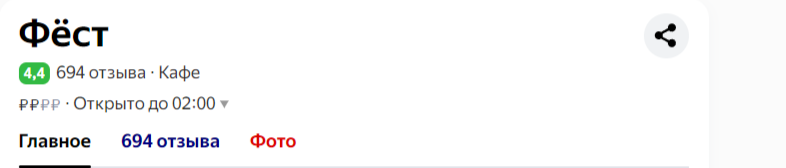 Кафе «Фёст»: исторический спад или новые возможности?