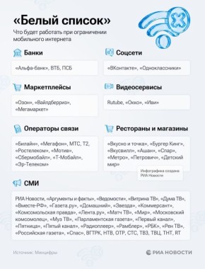 �������� ������ ��������� ������ ������