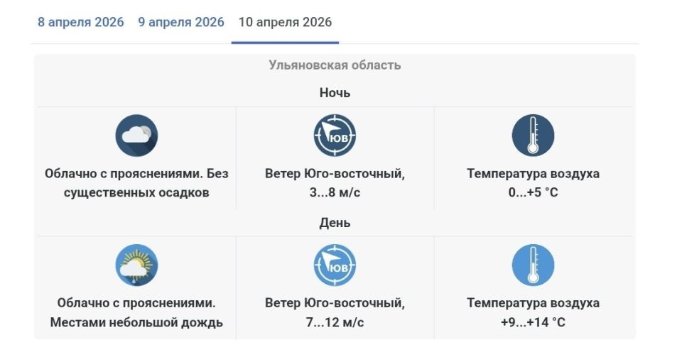 ��������� ����� ������� ���������� � ����� ������� ������