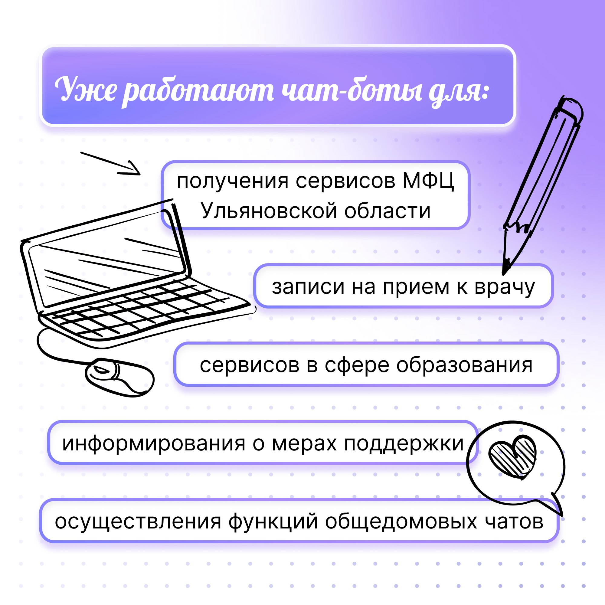 Запись к врачу, получение мер соцподдержки, сервисы МФЦ Запись к врачу, получение мер соцподдержки, сервисы МФЦ