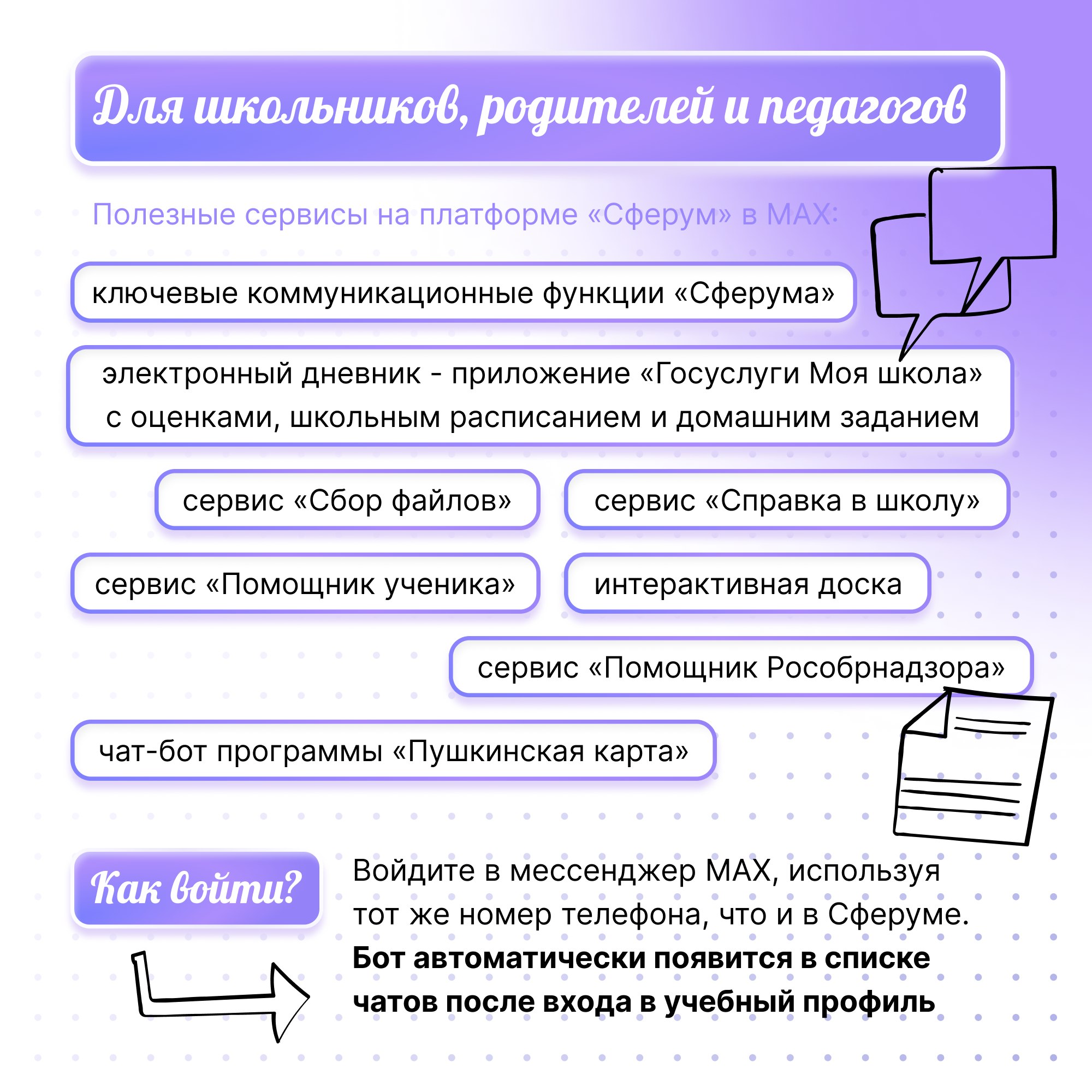 Запись к врачу, получение мер соцподдержки, сервисы МФЦ Запись к врачу, получение мер соцподдержки, сервисы МФЦ