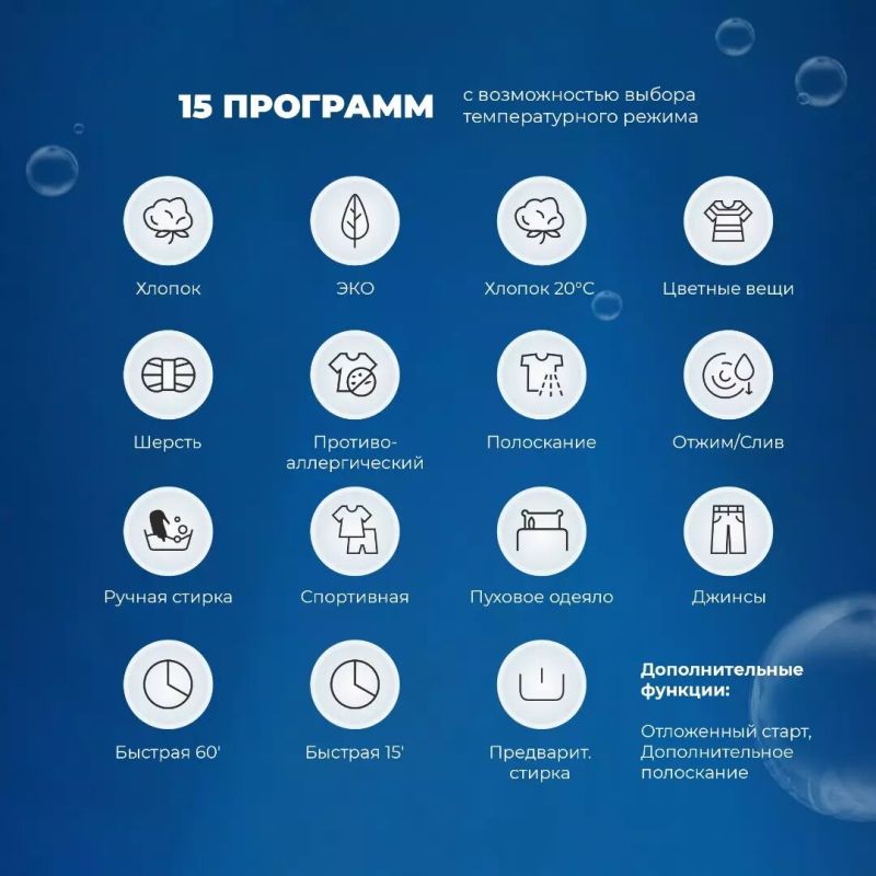 ������������ ���������� �������: ��� ������� ���������� ��������� ��� ������ �����