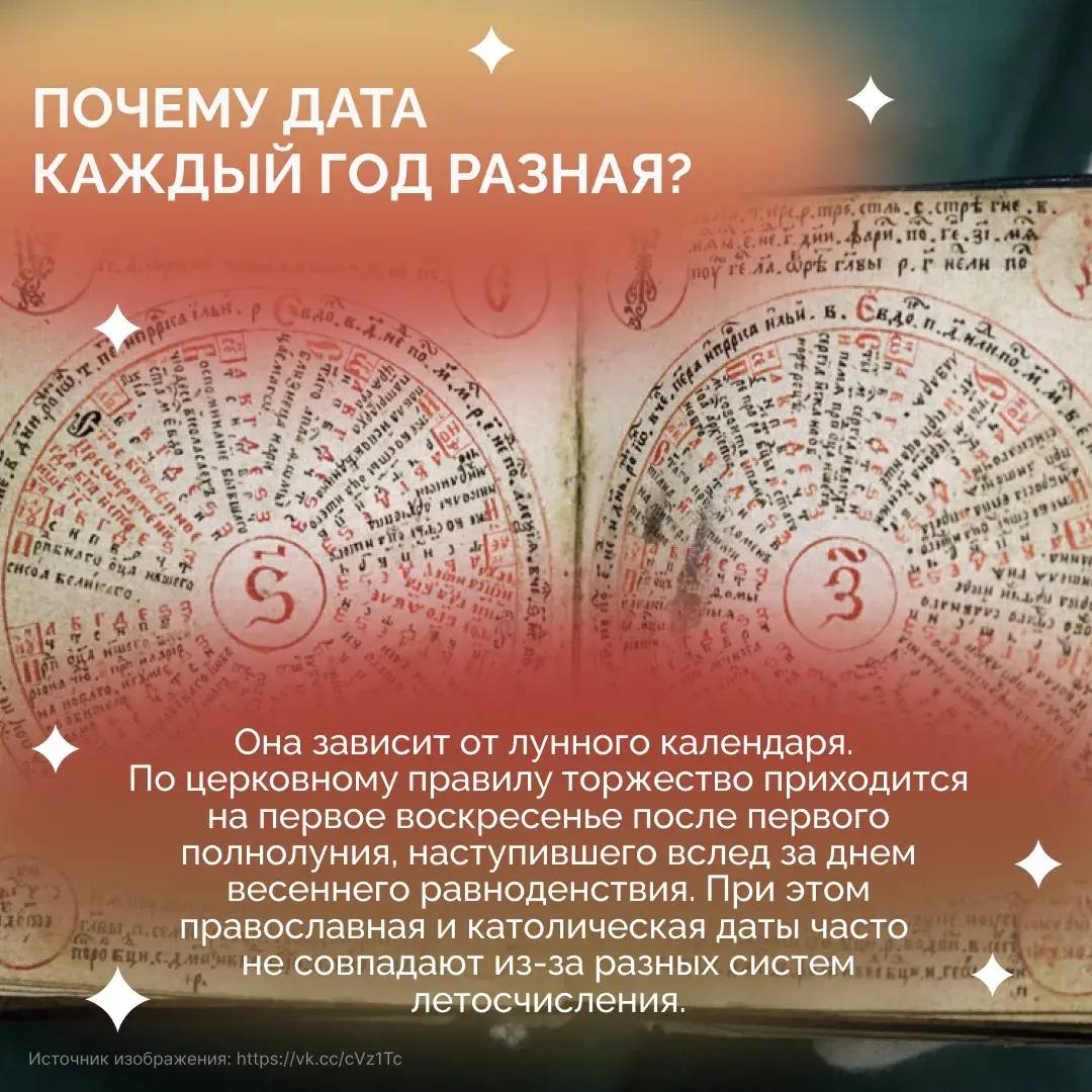 Пасха — главный праздник церковного года — торжество Воскресения Христова, победы жизни над смертью Пасха — главный праздник церковного года — торжество Воскресения Христова, победы жизни над смертью