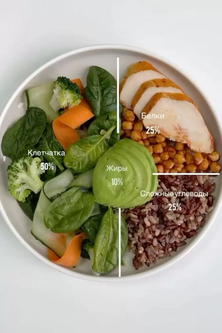 Как секреты здорового образа жизни помогают выглядеть моложе: опыт одной матери