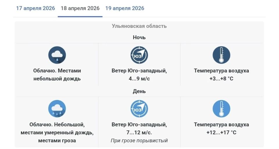 ��������� � ��������� ��������