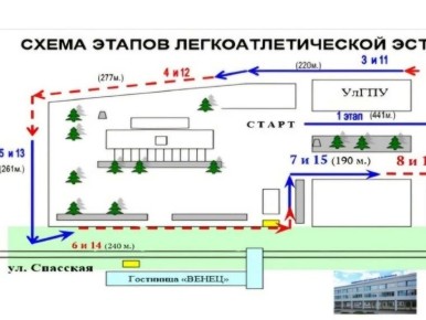 �������� ��������. ��� � �� ������� ������� ����� ����������� ����������� ������