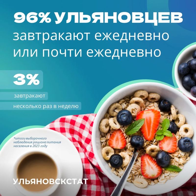 96% ���������� ���������� ������ ����