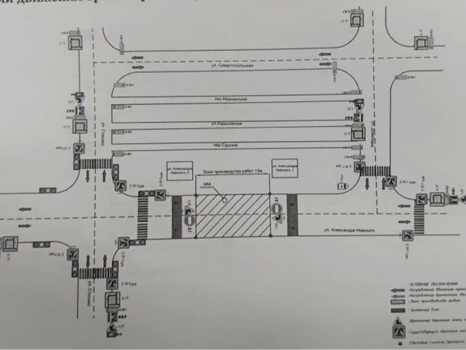 ���������� ������������� � ���������� ����� ���������� ��������