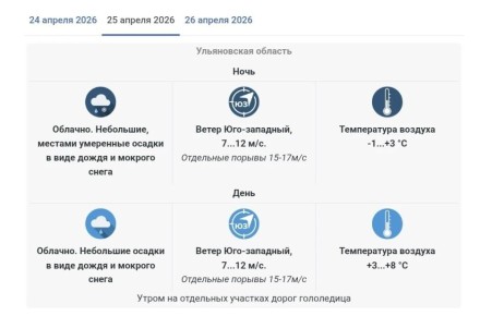 ��������� ������ � ���� ����� � ������� �����