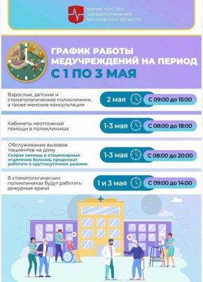 ������ ������ �������������� � 1 �� 3 ���