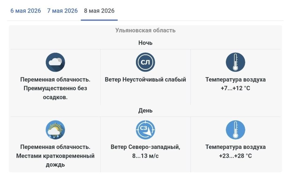 ���� �� +28 �������� � ��������� �����