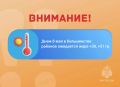 ��������. ���� 08 ��� � ����������� ������� ��������� ���� +30, +31 ��. ���������� ���������� �� ������ - ���� ��� ������� ������������� �������� ������