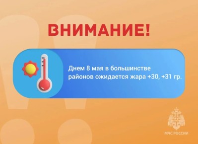 ��������. ���� 08 ��� � ����������� ������� ��������� ���� +30, +31 ��. ���������� ���������� �� ������ - ���� ��� ������� ������������� �������� ������