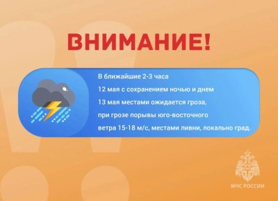 ��������. ��������� ������� ������� ���������: � ��������� 2-3 ���� 12 ��� � ����������� ����� � ���� 13 ��� ������� ��������� �����, ��� ����� ������ ���-���������� ����� 15-18 �/�, ������� �����, �������� ����