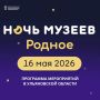 ����������� ������� ������������� � ������������� ����� ����� ������