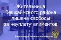 ����������� ��������� ������������ ������ ����������� ������� ��������� ��������������� ��������� � �������� �������� �� ���������� ���� � ��������� ���������� �������