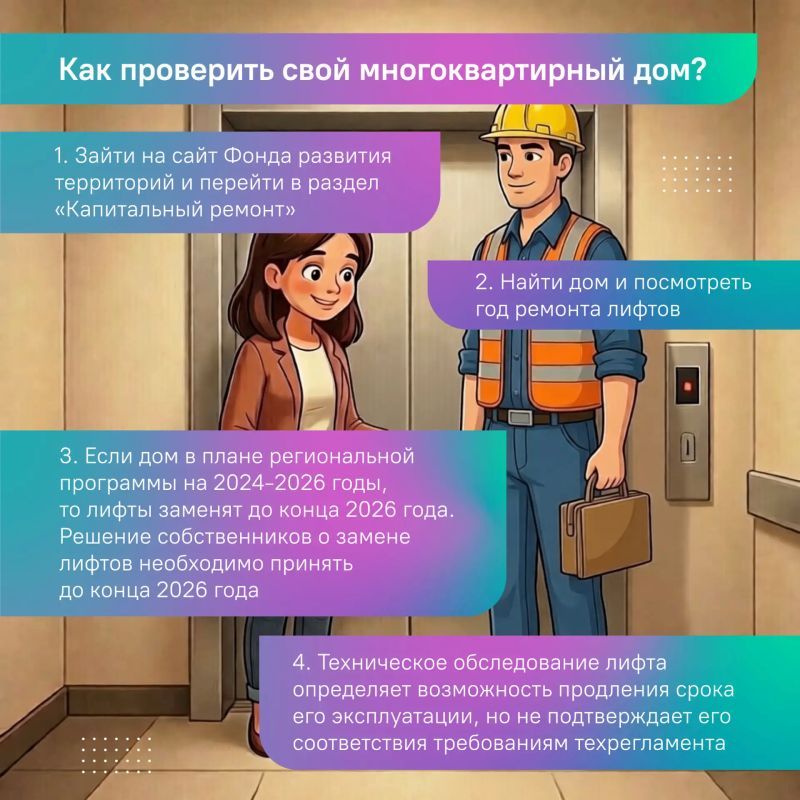 Замена лифтов за счет средств капремонта Замена лифтов за счет средств капремонта