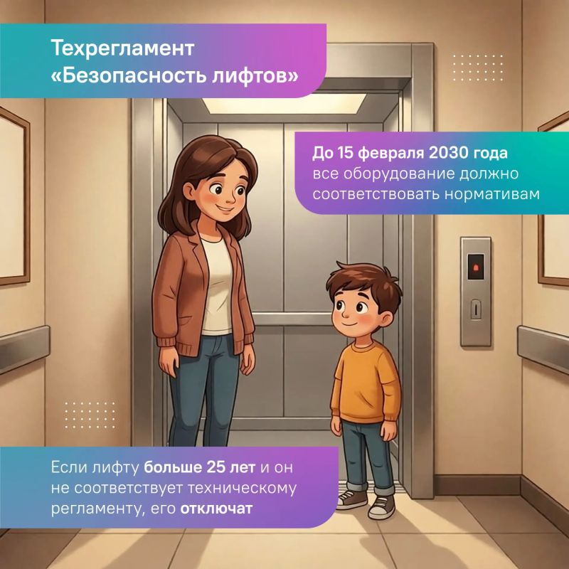 Замена лифтов за счет средств капремонта Замена лифтов за счет средств капремонта