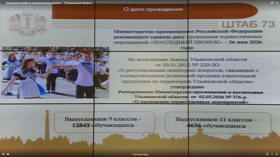 26 мая во всех муниципалитетах Ульяновской области пройдут «Последние звонки»