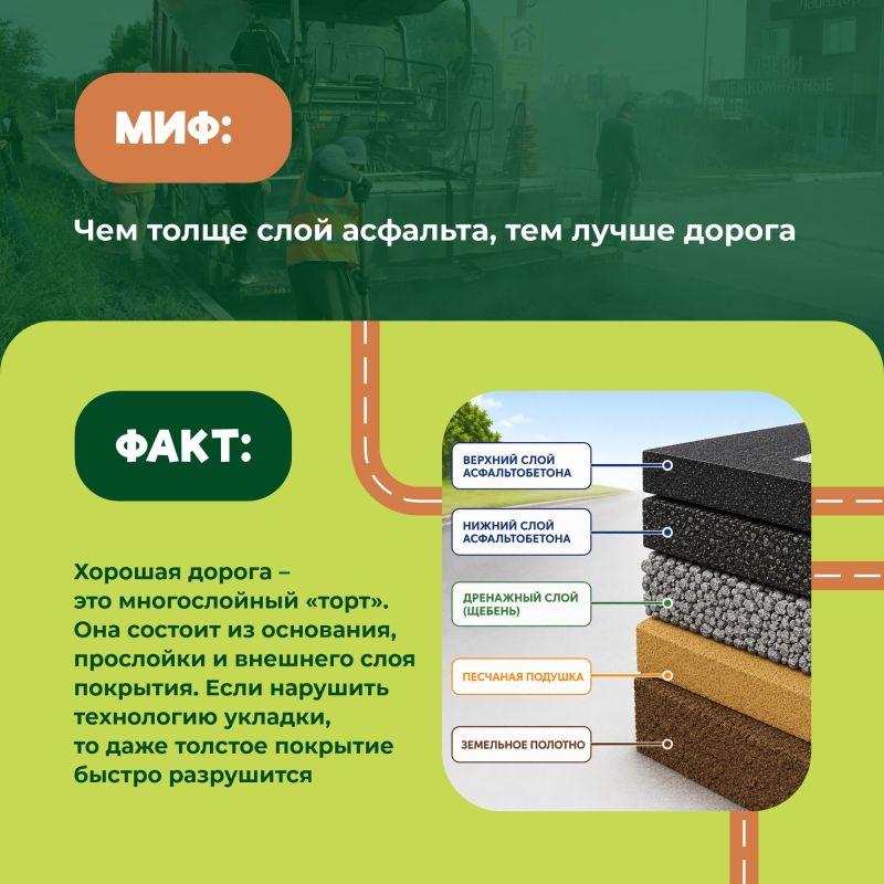 Почему асфальт нельзя укладывать в дождь, ямы на дорогах дороги латают каждый год, а покрытие плавится на жаре? Почему асфальт нельзя укладывать в дождь, ямы на дорогах дороги латают каждый год, а покрытие плавится на жаре?
