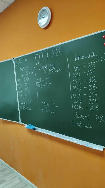 Более 1,5 тысяч выпускников сегодня сдают первые ЕГЭ по выбору Более 1,5 тысяч выпускников сегодня сдают первые ЕГЭ по выбору