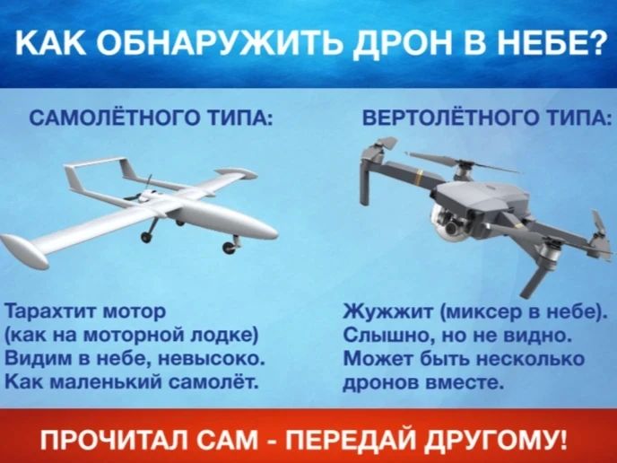 Порядок действий при обнаружении беспилотного летательного аппарата (БПЛА) Порядок действий при обнаружении беспилотного летательного аппарата (БПЛА)