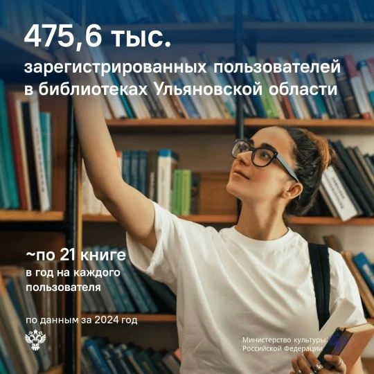 Ульяновцы стали чаще ходить в библиотеки Ульяновцы стали чаще ходить в библиотеки
