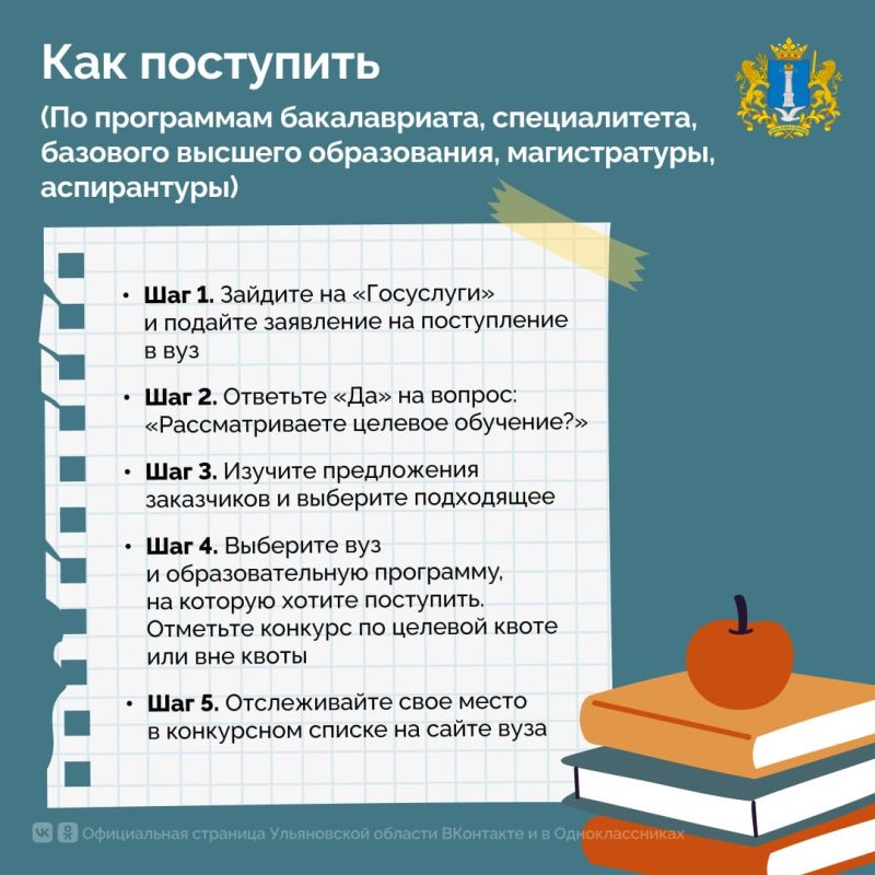 Целевое обучение: что это и как попасть? Целевое обучение: что это и как попасть?