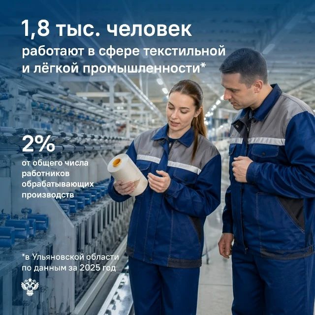 Почти две тысячи ульяновцев работают в текстильной и легкой промышленности