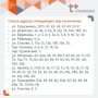 Стартовали гидравлические испытания на новом участке Засвияжья