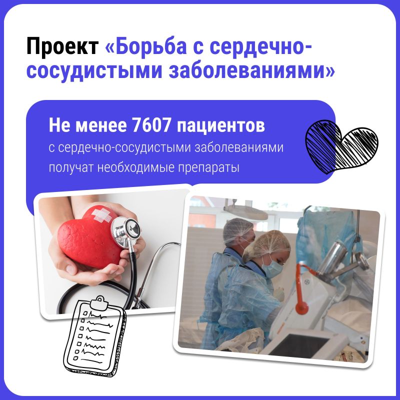 Неделя нацпроекта «Продолжительная и активная жизнь» Неделя нацпроекта «Продолжительная и активная жизнь»