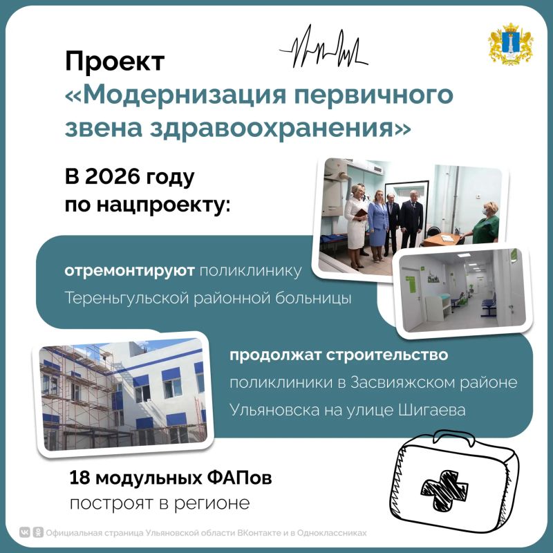 Как в Ульяновской области поддерживают сферу здравоохранения? Как в Ульяновской области поддерживают сферу здравоохранения?