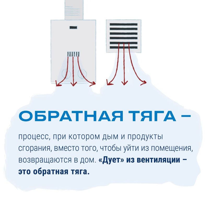 Газовым оборудованием без тяги пользоваться запрещено Газовым оборудованием без тяги пользоваться запрещено