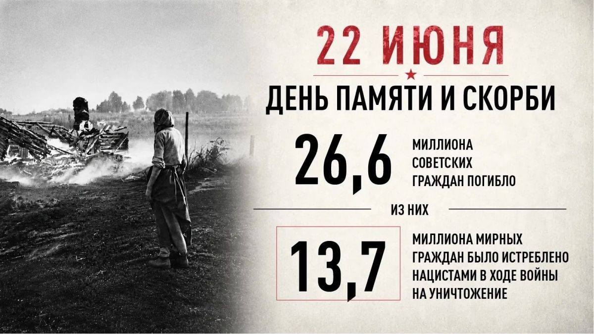 Завтра в 12.15 по московскому времени МВД России присоединится к Общероссийской минуте молчания в День памяти и скорби – день начала Великой Отечественной войны 22 июня 1941 года Завтра в 12.15 по московскому времени МВД России присоединится к Общероссийской минуте молчания в День памяти и скорби – день начала Великой Отечественной войны 22 июня 1941 года