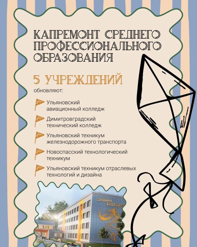 В Ульяновской области продолжают обновлять образовательные учреждения по нацпроекту «Молодежь и дети» В Ульяновской области продолжают обновлять образовательные учреждения по нацпроекту «Молодежь и дети»