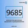 Специалисты областного агентства по развитию человеческого потенциала и трудовых ресурсов представили актуальные вакансии с достойной зарплатой