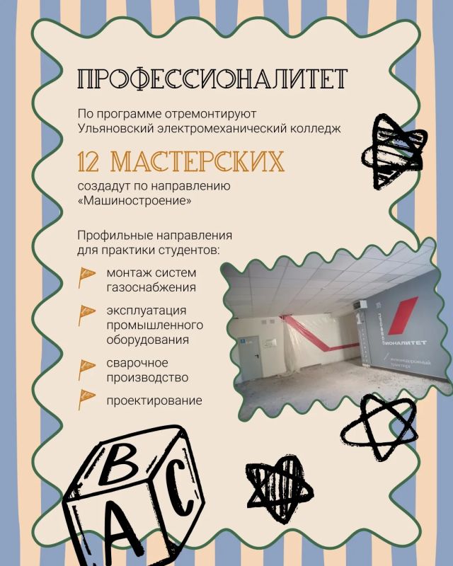 В Ульяновской области продолжают обновлять образовательные учреждения по нацпроекту «Молодежь и дети» В Ульяновской области продолжают обновлять образовательные учреждения по нацпроекту «Молодежь и дети»