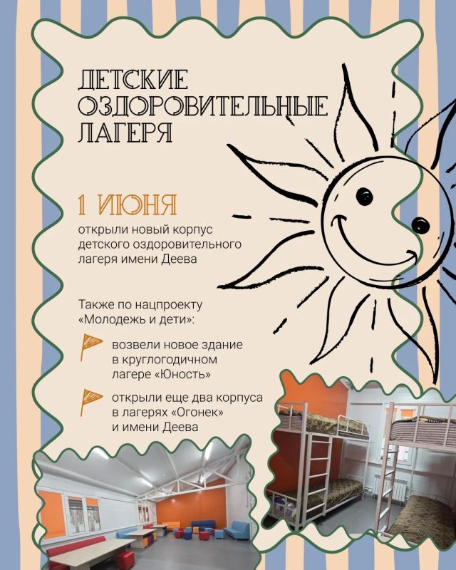 В Ульяновской области продолжают обновлять образовательные учреждения по нацпроекту «Молодежь и дети» В Ульяновской области продолжают обновлять образовательные учреждения по нацпроекту «Молодежь и дети»