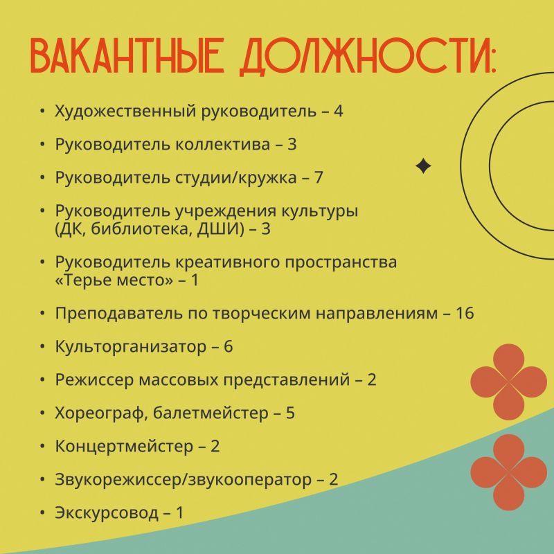 Расширен перечень вакансий по программе «Земский работник культуры» Расширен перечень вакансий по программе «Земский работник культуры»
