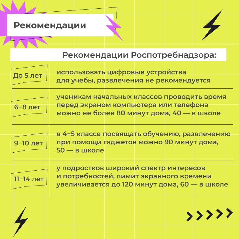Как смартфоны влияют на здоровье, сколько можно "сидеть в телефоне" и что делать с цифровой зависимостью – читайте в карточках Как смартфоны влияют на здоровье, сколько можно "сидеть в телефоне" и что делать с цифровой зависимостью – читайте в карточках