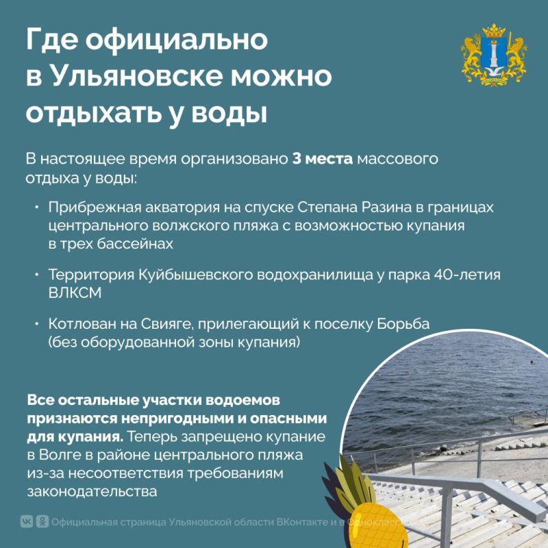 Отдыхаем у воды безопасно! Отдыхаем у воды безопасно!