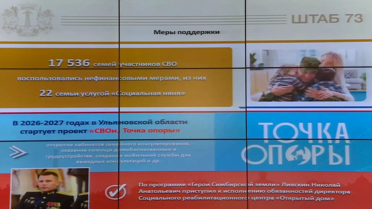 В регионе действуют более 80 мер социальной поддержки участников СВО и членов их семей В регионе действуют более 80 мер социальной поддержки участников СВО и членов их семей