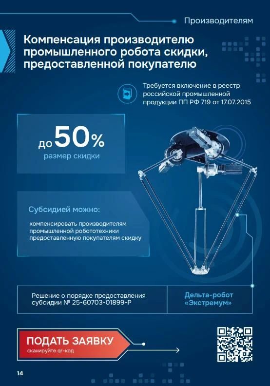 Меры поддержки отрасли промышленной робототехники