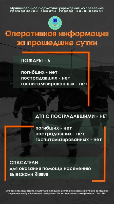 За сутки в Ульяновске произошло 6 возгораний